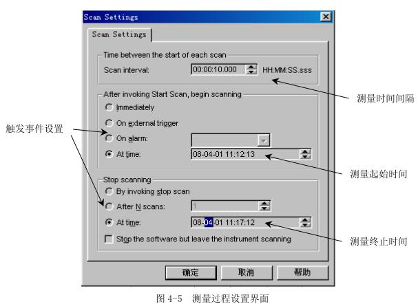 鹽霧黄瓜视频APP最新下载官网高低溫試驗設備