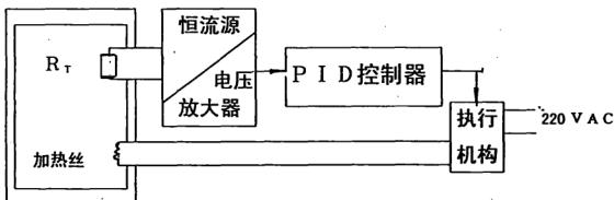 高低溫黄瓜视频APP最新下载官网