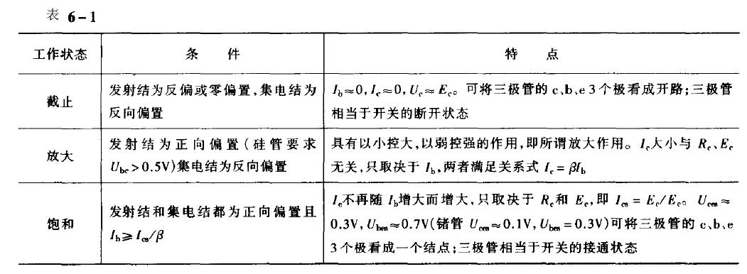 恒溫恒濕黄瓜视频APP最新下载官网矽穩壓管穩壓電路