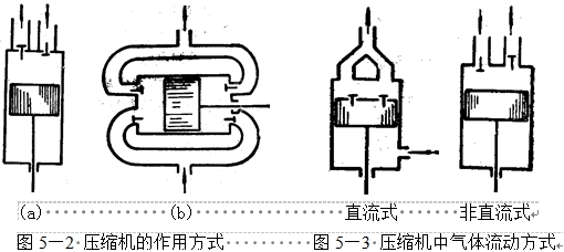 恒溫恒濕黄瓜视频APP最新下载官网製冷係統
