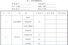 黄瓜视频免费版软件儀器工作原理與結構用途、主要技術參數