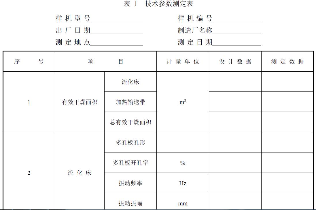 試驗負責單位及參加人員。