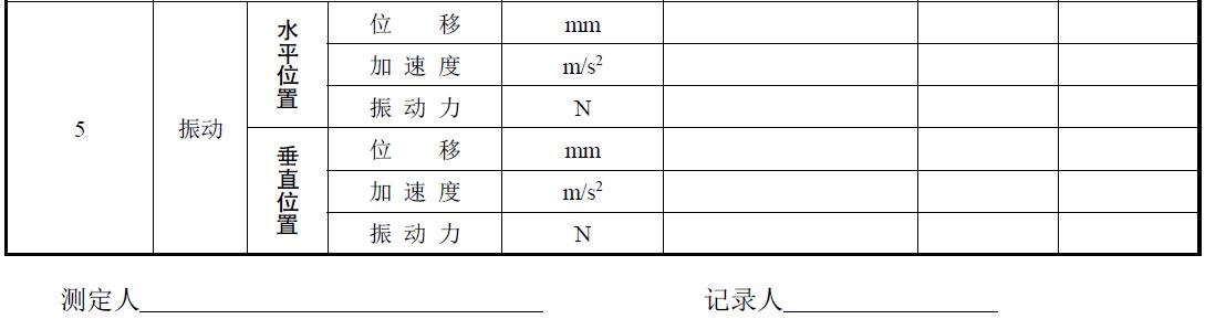 試驗負責單位及參加人員。