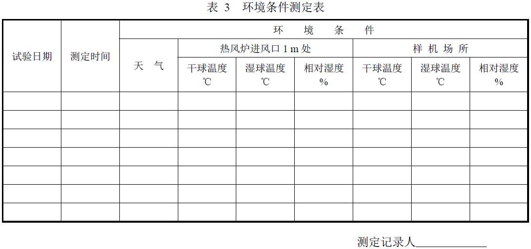 試驗負責單位及參加人員。