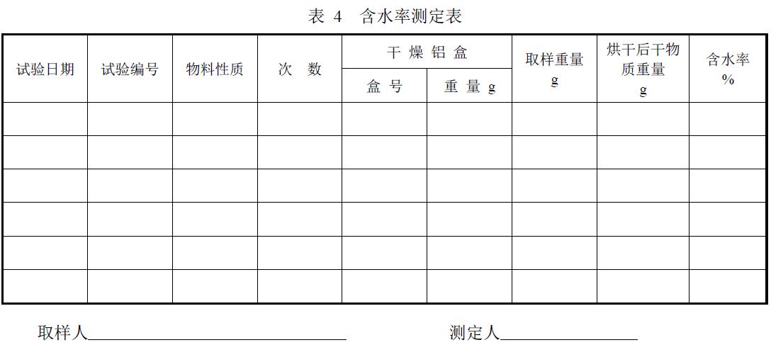 試驗負責單位及參加人員。
