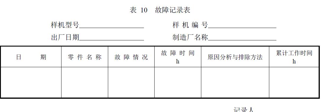 試驗負責單位及參加人員。