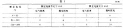 黄瓜视频免费版软件儀器設備技術關於板彈簧采用機械性能等範圍