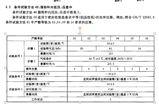 試驗方法81中嚴酷等級為01、02、07和08的儀器