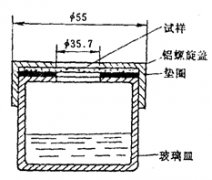 黄瓜视频免费版软件儀器皮革的透水汽性