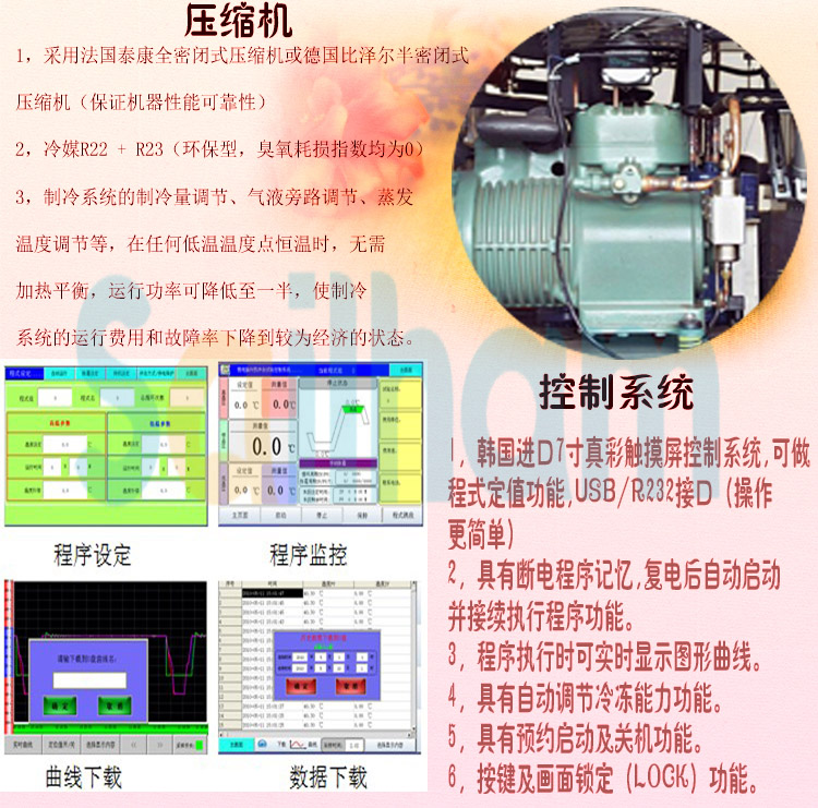 冷熱衝擊黄瓜视频APP最新下载官网控製係統介紹