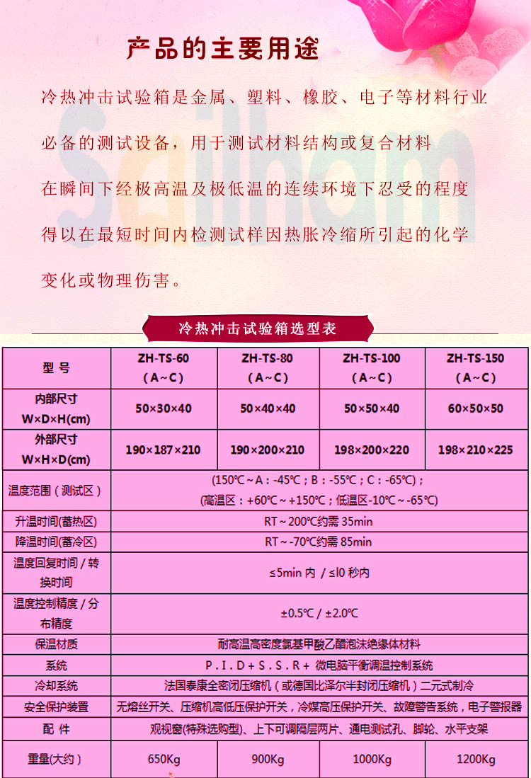 冷熱衝擊黄瓜视频APP最新下载官网詳細參數表介紹