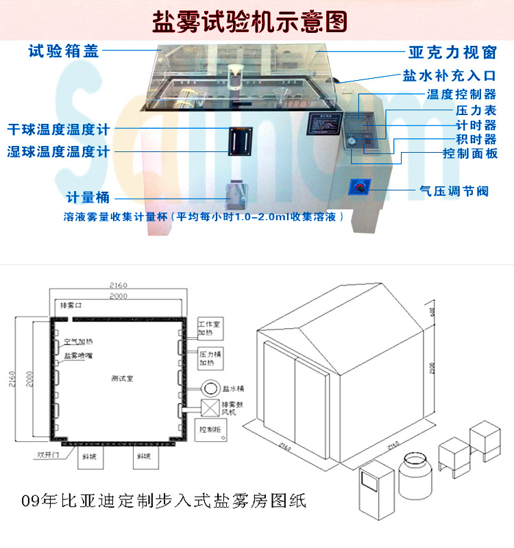 多功能鹽霧黄瓜视频APP最新下载官网示意圖展示