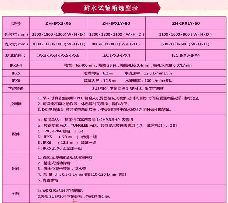 淋雨黄瓜视频APP最新下载官网詳細參數表