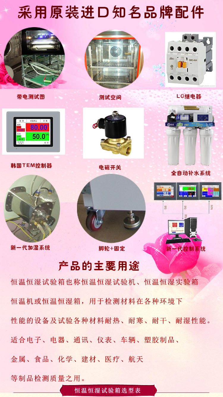程式恒溫恒濕黄瓜视频色情知名品牌介紹