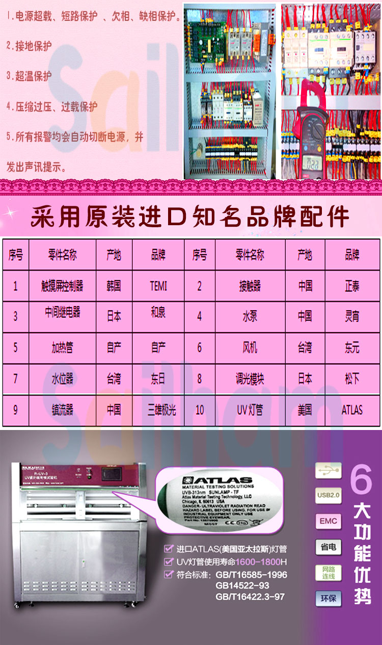 紫外線輻照黄瓜视频APP最新下载官网配件清單表介紹