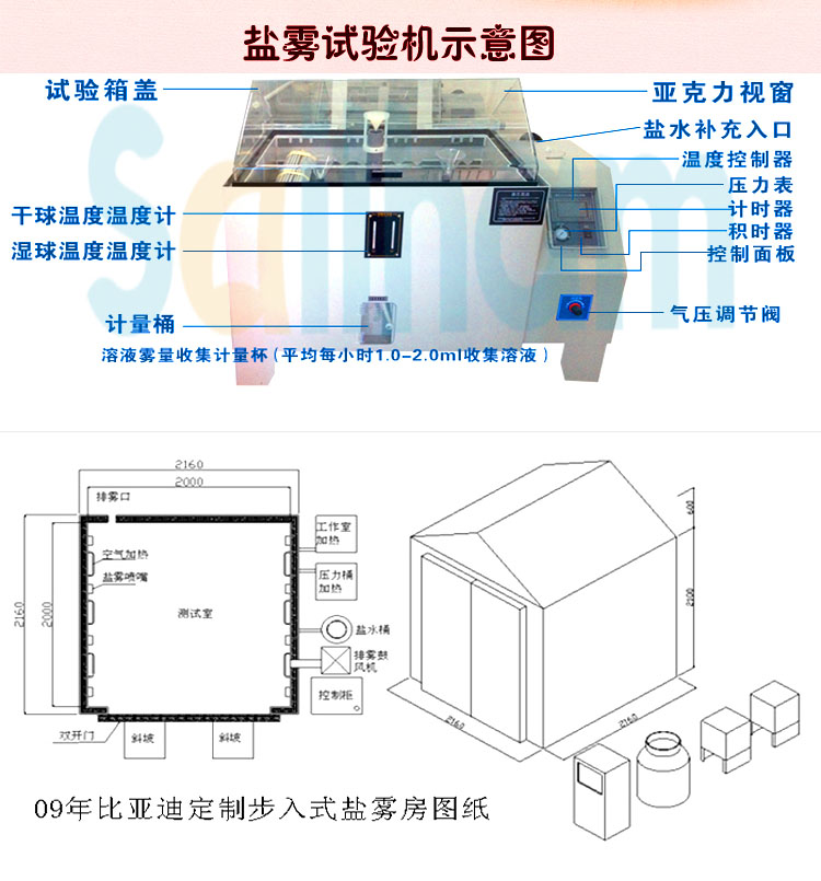 鹽水噴霧黄瓜视频色情示意圖