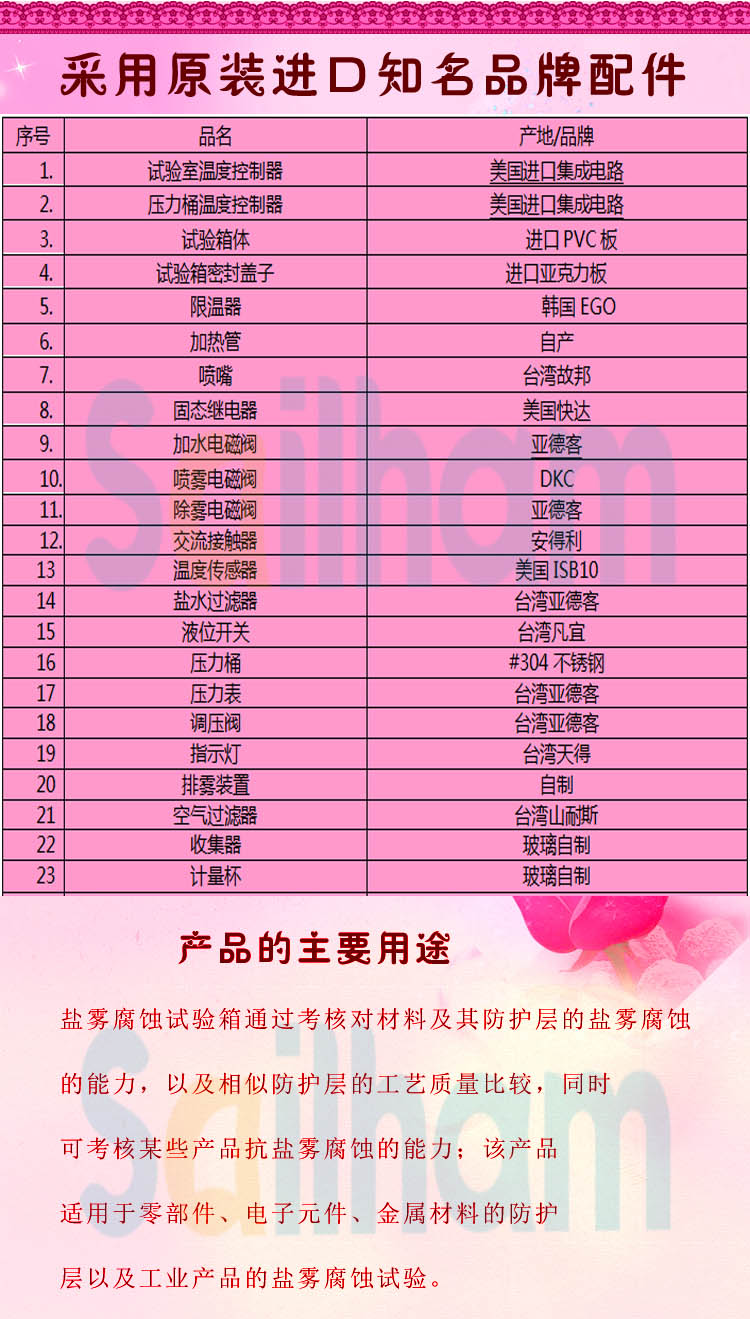 鹽水噴霧黄瓜视频色情品牌配件清單表