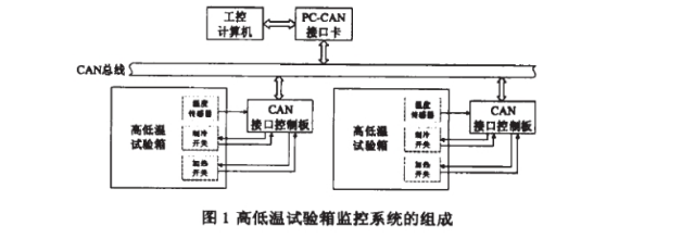 東莞黄瓜视频免费版软件儀器詳細圖