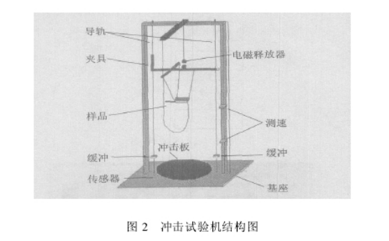黄瓜视频免费版软件儀器詳細參數圖