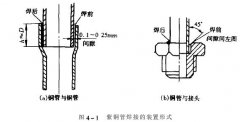 冷熱衝擊黄瓜视频色情製冷係統製冷管道怎樣進行螺紋連接?