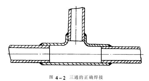冷熱衝擊黄瓜视频色情製冷係統製冷管道,鏈接