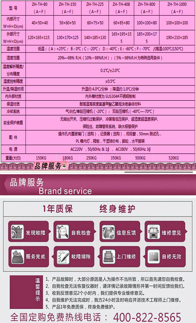 程式恒溫恒濕黄瓜视频色情選型表介紹