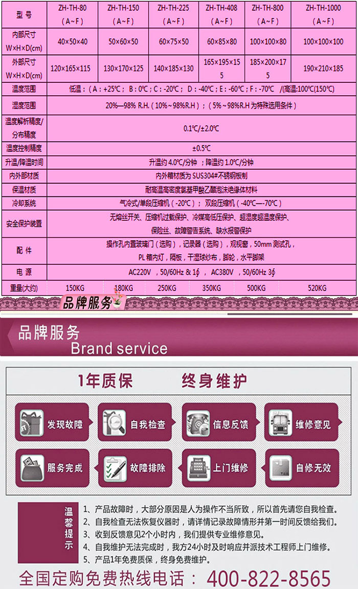 恒溫恒濕黄瓜视频APP最新下载官网詳細選型表介紹