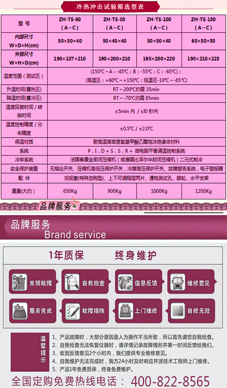 三箱移動式冷熱衝擊黄瓜视频色情選型表介紹
