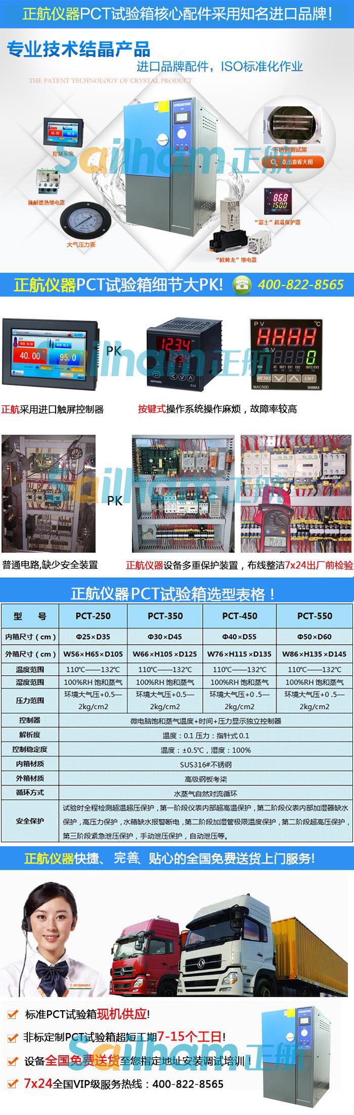 PCT老化黄瓜视频APP最新下载官网儀器
