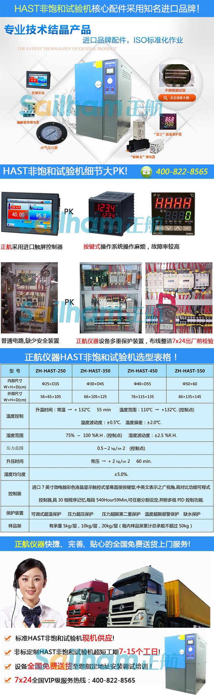 〖ZHYQ江蘇〗PCT老化黄瓜视频APP最新下载官网儀器